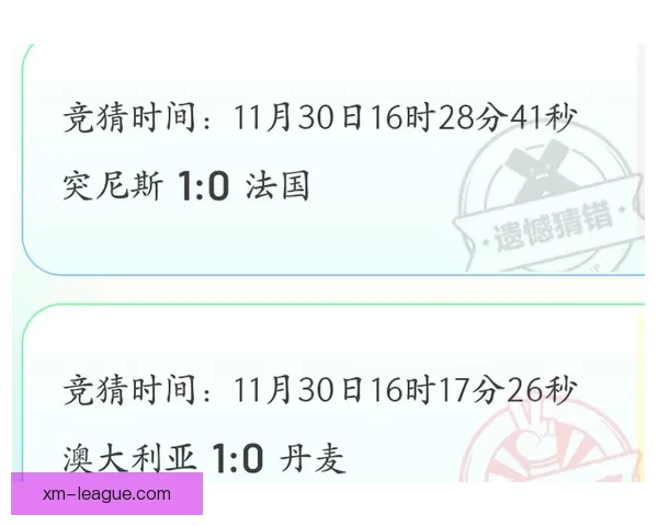 世界杯赛事竞猜预测分析 提升你的投注胜率策略 世界杯赛事竞猜预测分析 提升你的投注胜率策略