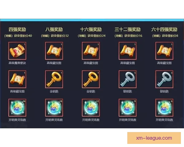 激发竞技热情畅享精彩体育竞猜赢取丰厚奖励