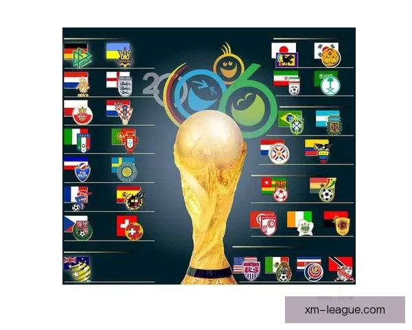 美加墨世界杯竞猜赔率分析预测及热门球队表现展望