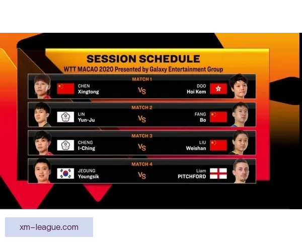 世界杯竞猜在线平台全新攻略助你轻松赢取赛事大奖