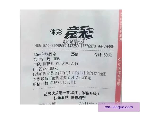 世界杯赛事竞猜攻略与实时投注技巧全解析