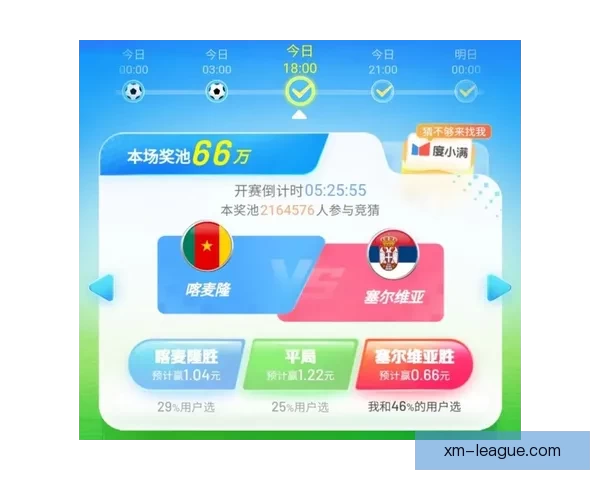 世界杯足球竞猜投注技巧深度解析与热门赛事预测实战策略大全