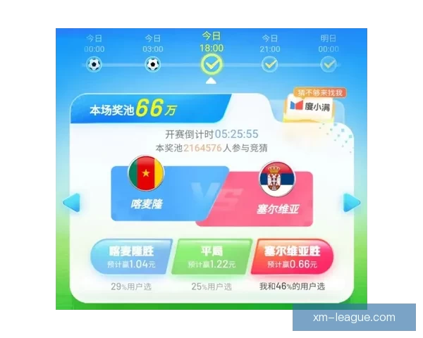 世界杯竞猜赛事深度分析与策略推荐助您精准预测比赛结果