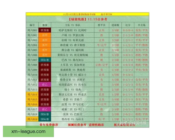 世界杯足球竞猜入口全面解析 抢先体验畅玩赛事预测 赢取丰厚奖金